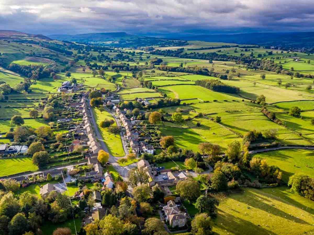 Yorkshaire dales landscape